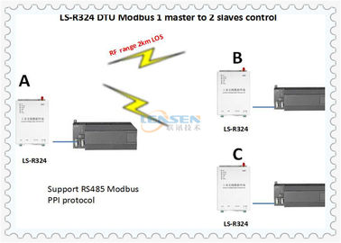 10km LOS制御5W DTU PLCの無線通信モジュール