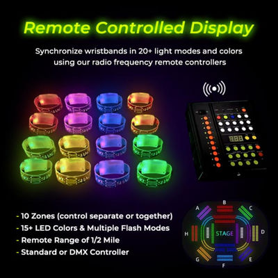 強力なDMXワイヤレスコントローラー LED腕帯とローナード コンサート 祭り 企業イベントに最適