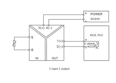 抵抗のディジタル信号のアイソレーターのトランスデューサー0-5KΩは4-20mA 0-5Vの出力コンバーターに入りました