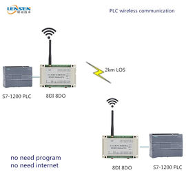 UHF無線Modbus RTU入力/出力モジュール8DI 8DO RTUモジュール2km PLC 8デジタル入力