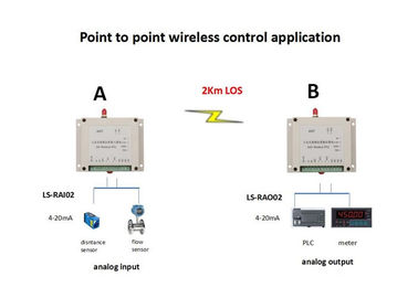 2チャネルの無線電信I Oモジュール0-5Vアナログ入出力433MHz RS485インターフェイス