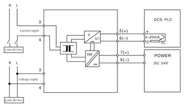 ACは0-5V/4-20mA LS-TET-AIに現在の電圧信号のアイソレーターの送信機をタイプします